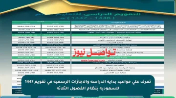 تعرف على مواعيد بداية الدراسة والإجازات الرسمية في تقويم 1447 للسعودية بنظام الفصول الثلاثة
